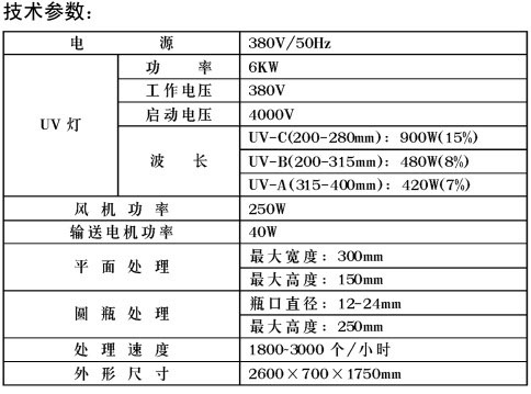 UV-392圓平兩用光固機(jī)3.JPG
